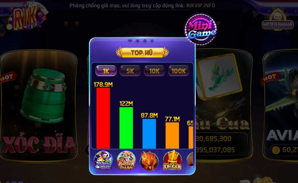 Câu hỏi thường gặp về rikvip